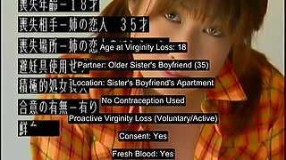 Fax-012: Vir Ginity Lost - Part 2-6 - English Subtitles by Erojapanese